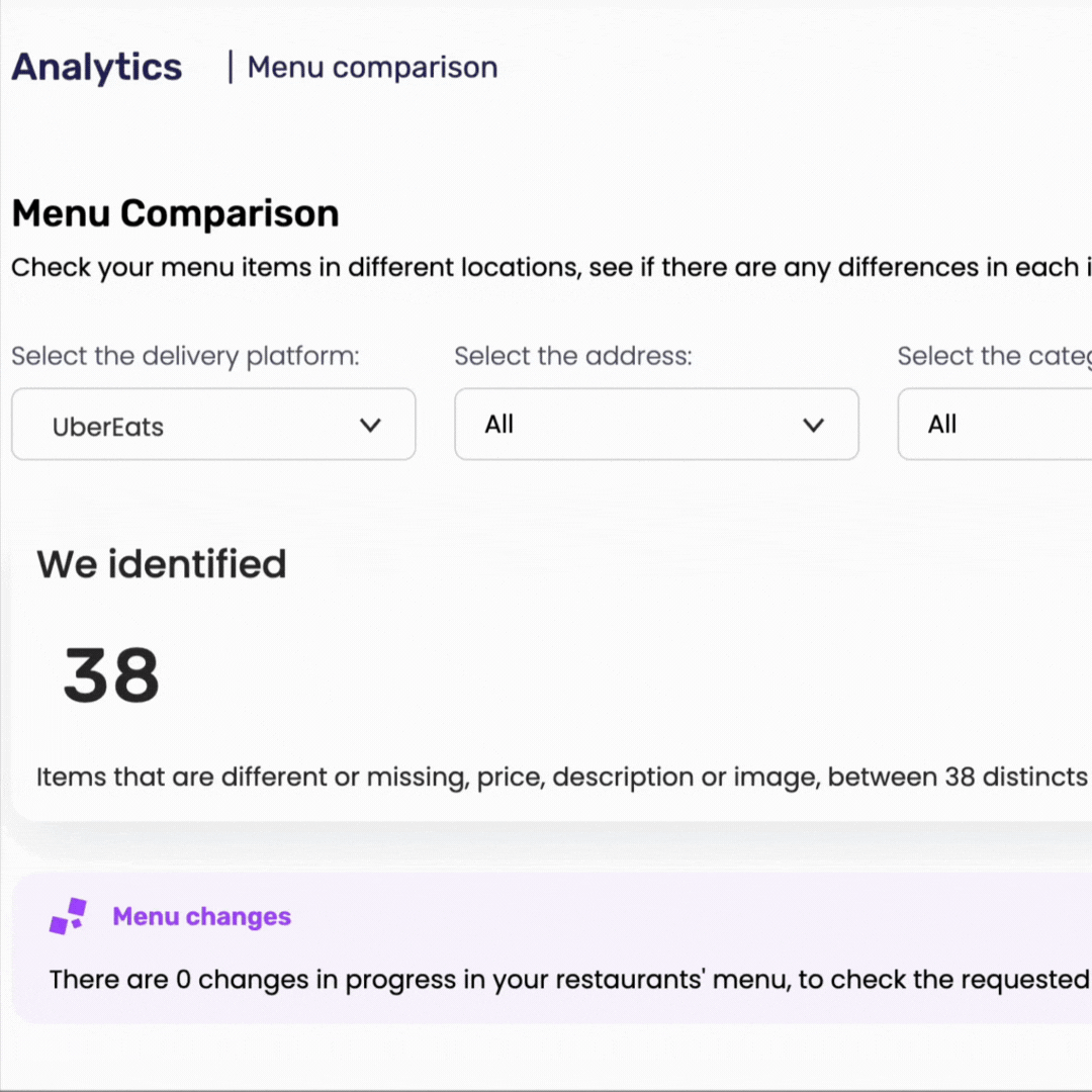 Funcionalidade de Comparação de Menus
