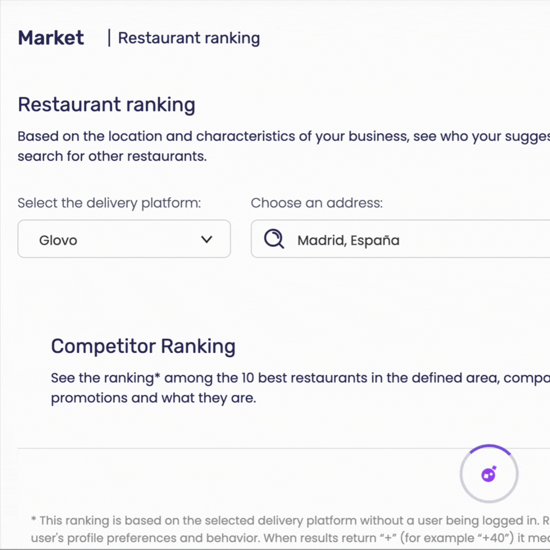 Funcionalidades de Classificação de Restaurantes