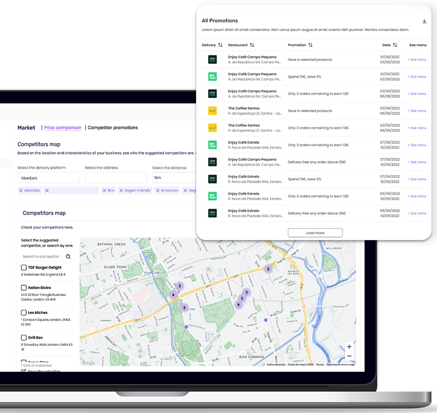 Competitor Tracker
